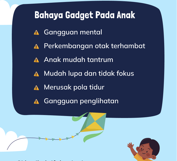 Media Belajar Anak